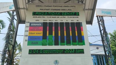 Asap Selimuti Kota Jambi, Warga Diminta Gunakan Masker