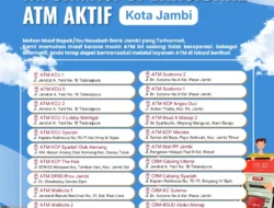 Perkuat Layanan, Bank Jambi Siapkan Penambahan Mesin ATM