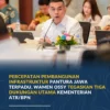 Wamen Ossy Tegaskan Dukungan ATR/BPN untuk Pantura Jawa