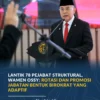 Wamen ATR/BPN Lantik 78 Pejabat, Perkuat Reformasi SDM Birokrasi